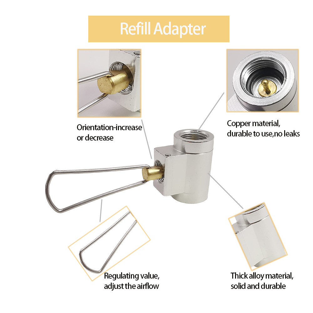 Adaptador de butano para estuf - Campfire Cooking reseña y precio